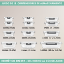 PROMOCIÓN -Sistema Integral de Conservación y Organización en Vidrio